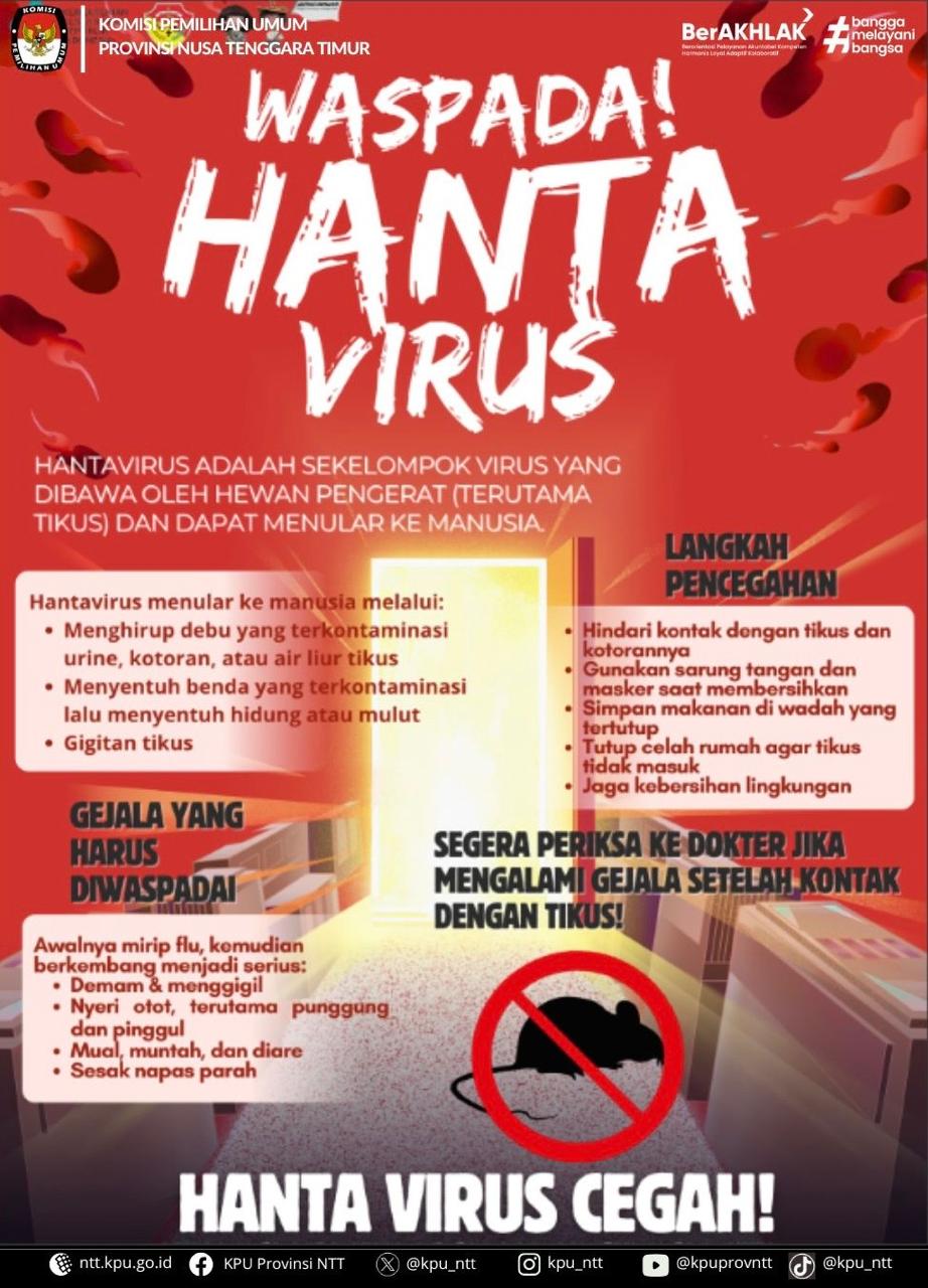 Informasi Tentang Penyakit